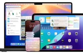 інтеграція ChatGPT в екосистему Apple Intelligence