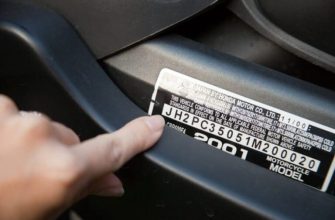 Что такое VIN-код? Где его найти и как бесплатно проверить авто из США 3 Що таке VIN-код